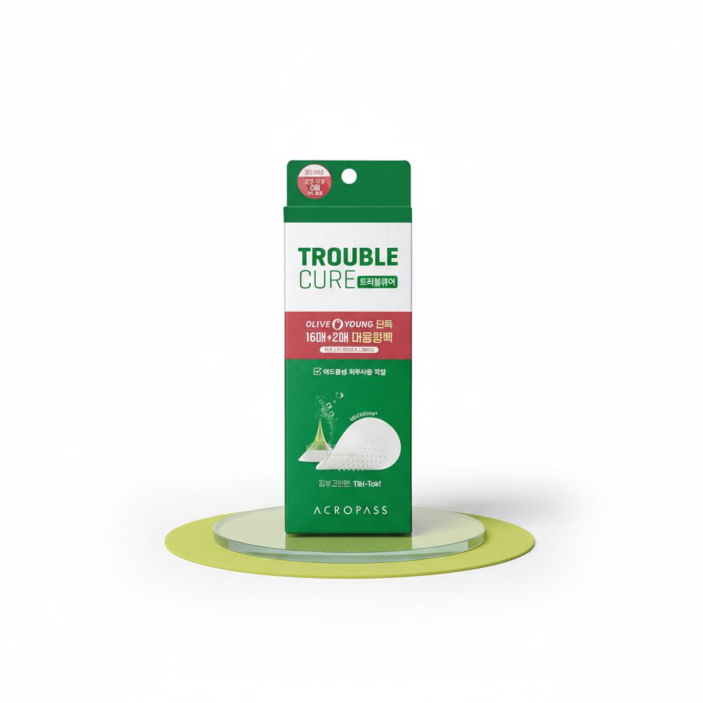 Acropass Trouble Cure Large Size Review: My Secret Weapon for Clear Skin in Korea!