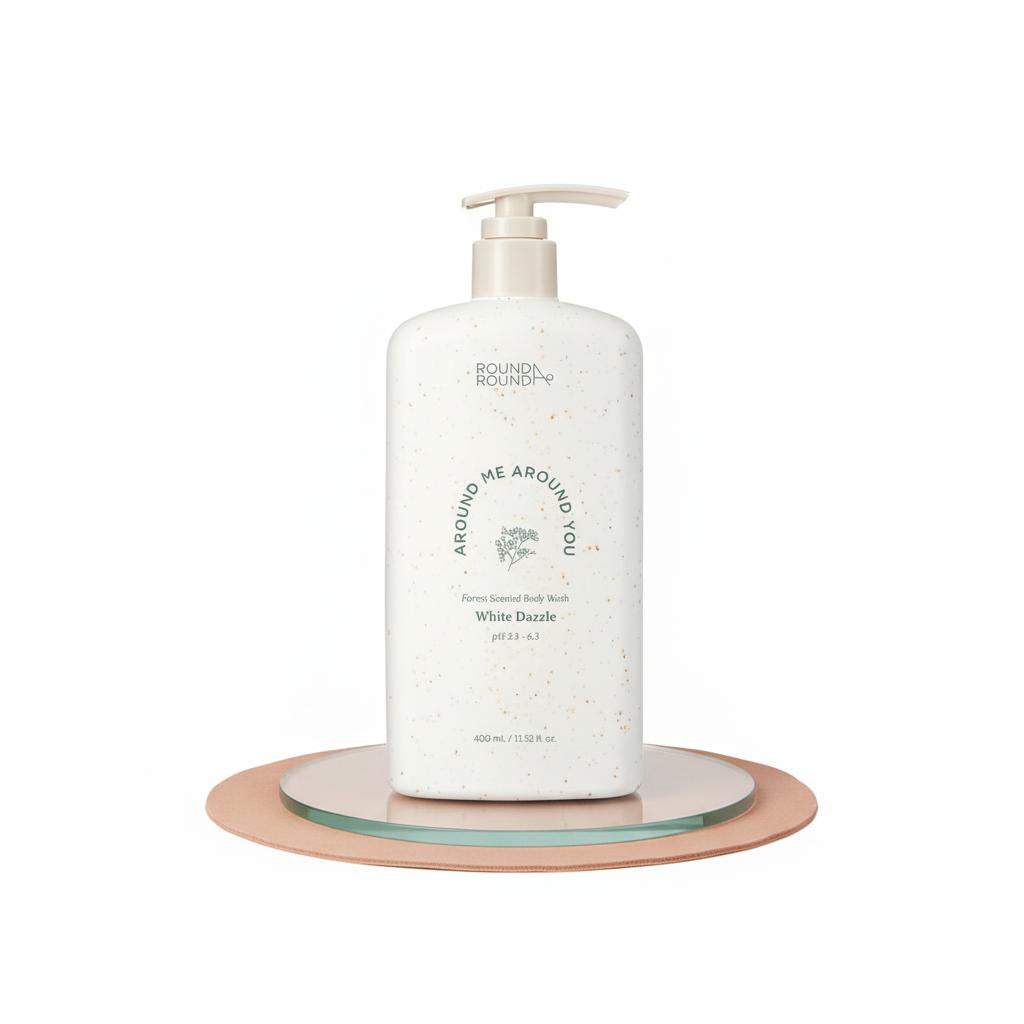 My Holy Grail Body Care: Roundaround Forest Scented Lotion & Wash Review